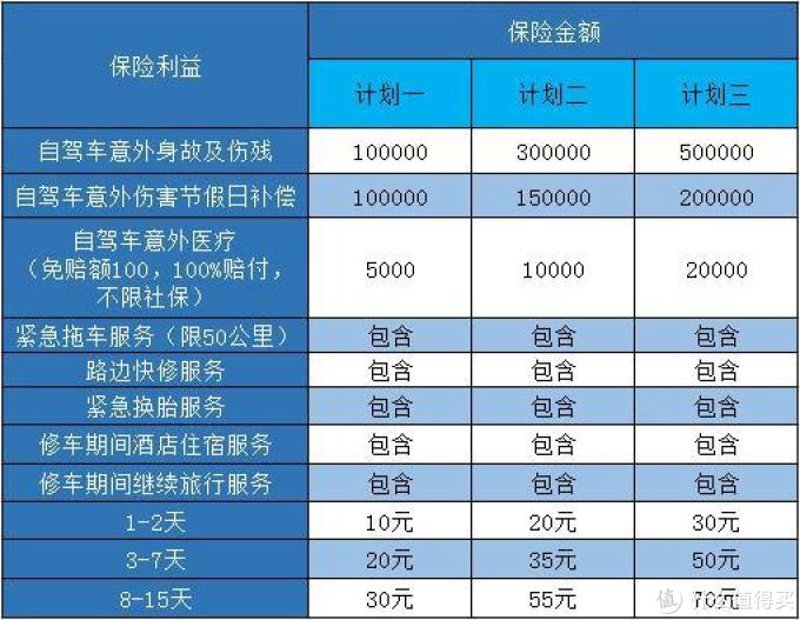 健康险新趋势:守护你我的安全网