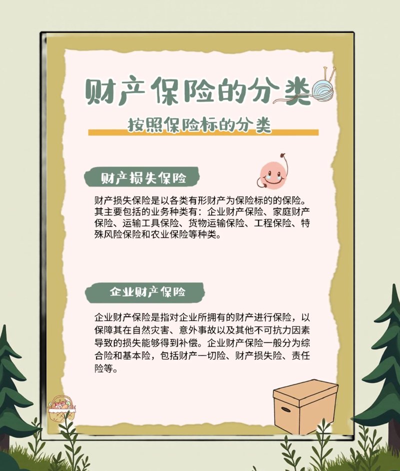 财产险：为您的财富上把保险锁