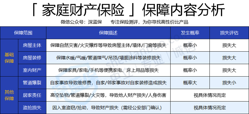 旅游险:为旅途添加一把保护伞