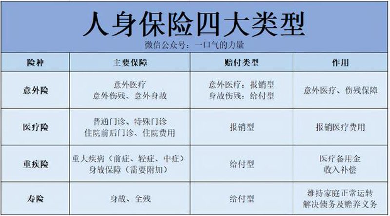 财产险走进千家万户:一份安心的守护