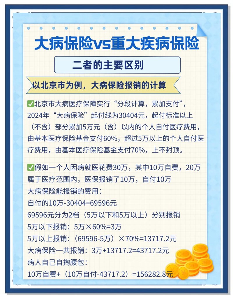 财产险：守护家庭的温馨港湾